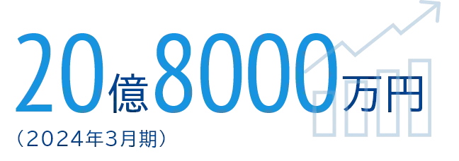 20億8000万円