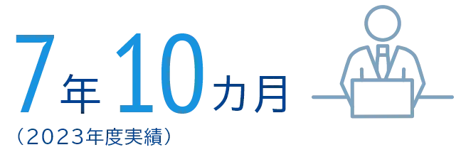 7年10カ月