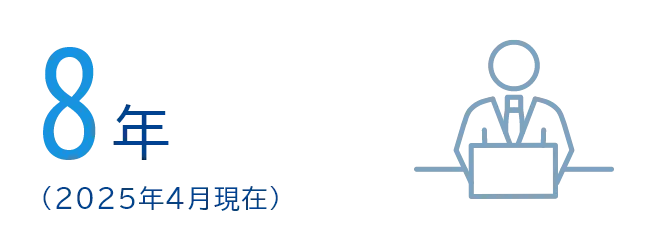 8年