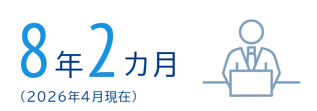 8年2ヶ月
