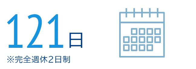 121日※完全週休2日制